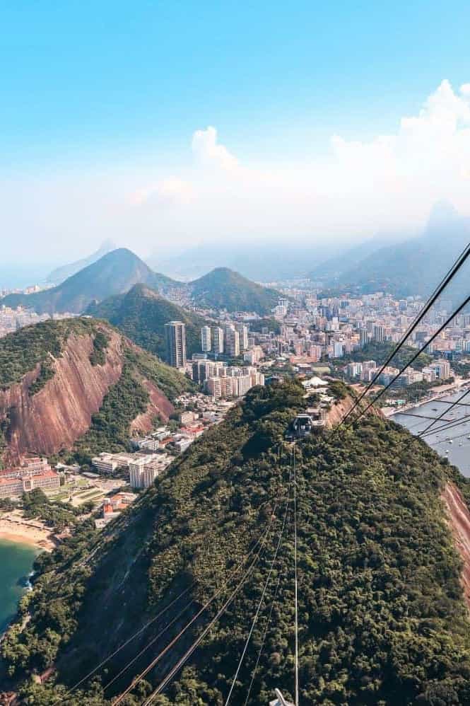 10 places to visit in 2021